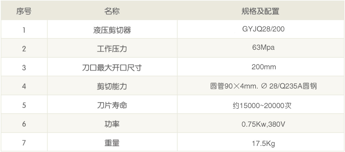 液壓剪.jpg